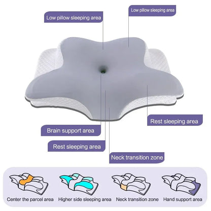 Butterfly-Shaped Memory Foam Pillow Slow Rebound Cow Horn Design Grey-3